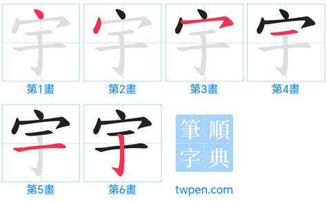 宇幾劃|【宇幾畫】驚揭國字「宇」超乎想像的筆畫順序！竟然只有「6」。